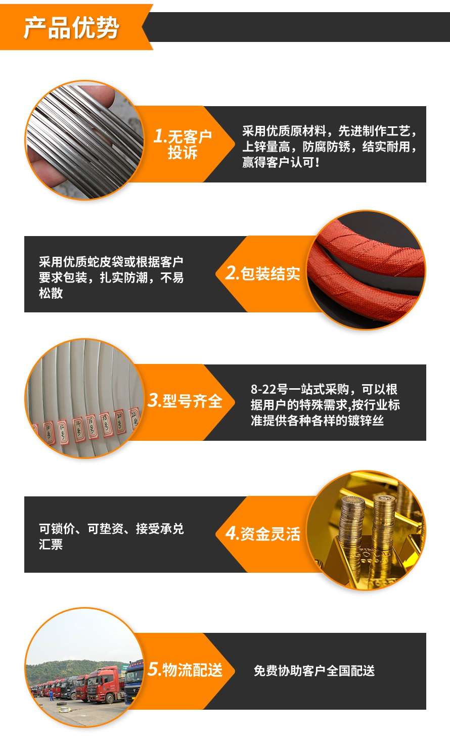 鍍鋅鋼絲產品優勢